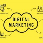 Digital Marketing or online marketing in 2023